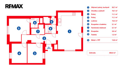 Prodej rodinného domu, 110 m2, Řevnice